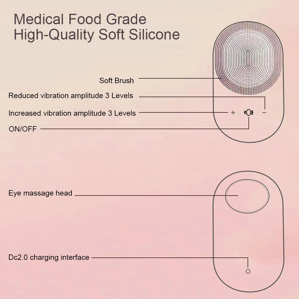 Szczotka soniczna do twarzy