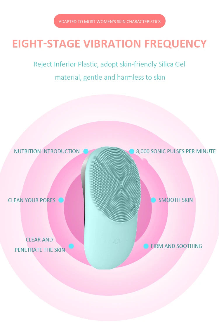 Szczotka soniczna do twarzy