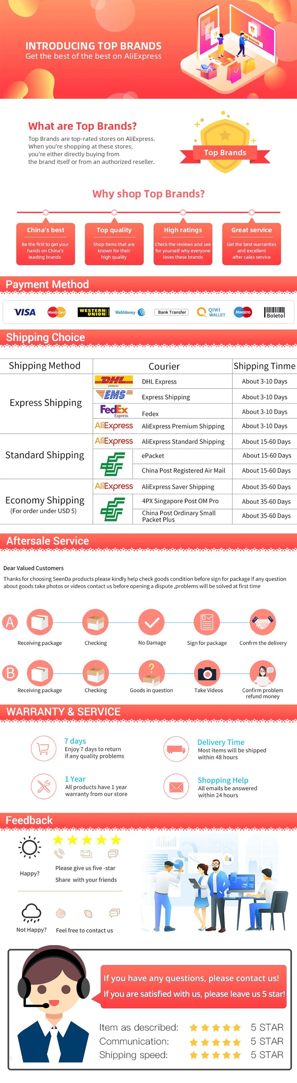 Tongue scraper - problem z nieświeżym oddechem