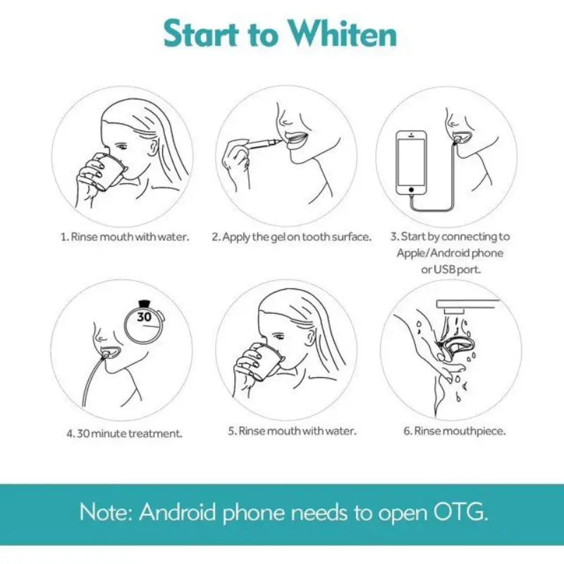 Przenośna Lampa Akcelerator do Białych Zębów