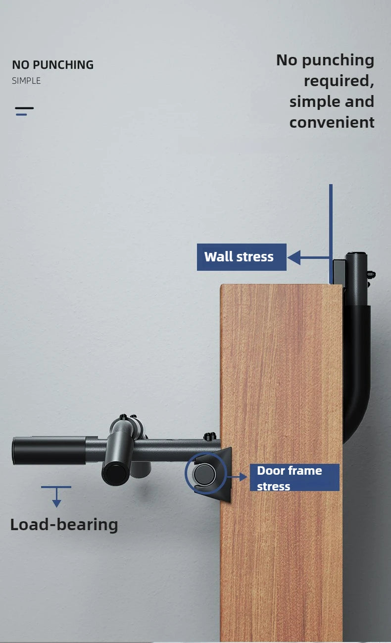 Wielozadaniowy drążek do podciągania